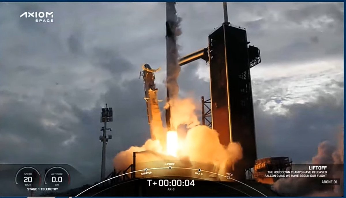 First date
#UzayaÇıkıyoruz