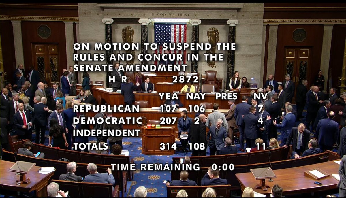 FmrRepRosendale's tweet image. If you voted for this CR you do not care about fixing America’s over $34 trillion in debt.

The D.C. Cartel just voted to extend Nancy Pelosi’s policies and Joe Biden’s budget.

This is a bad day for America.