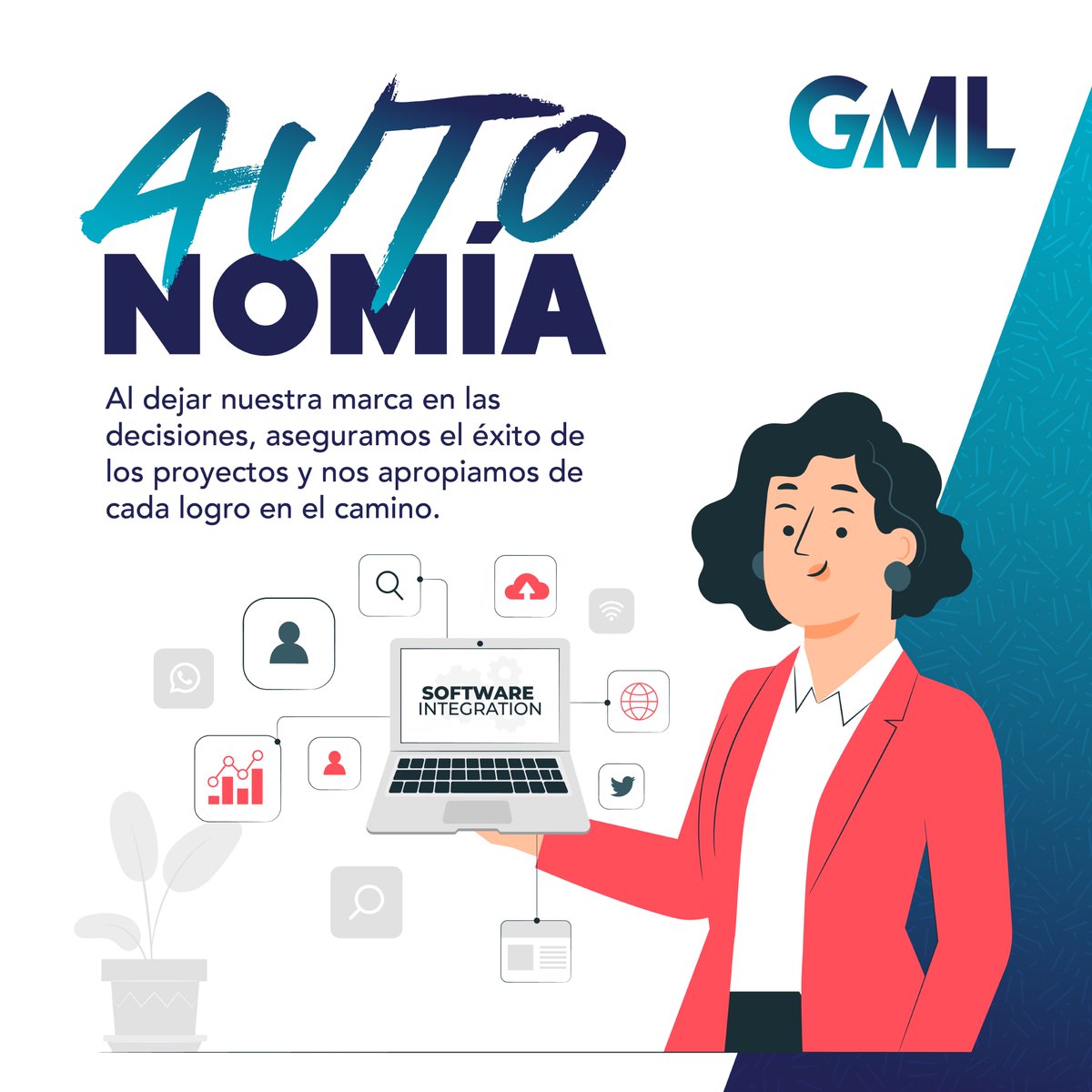 GML Software tweet media