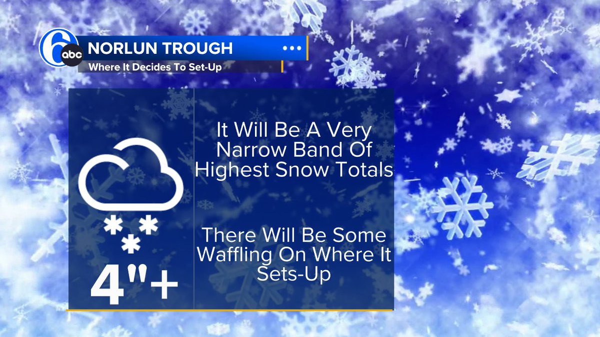 6abcadamjoseph's tweet photo. FRIDAY SNOW! 
Yesterday I had 1"-3" for most with a zone that could see 3+. I still think most inland see on average 3", with some 4". The area of 4"+ needs watching, not all in this zone see over 4, but only where the trough sets up. Accumulations will be slow to  grow all day https://t.co/mUbMuCOZP3