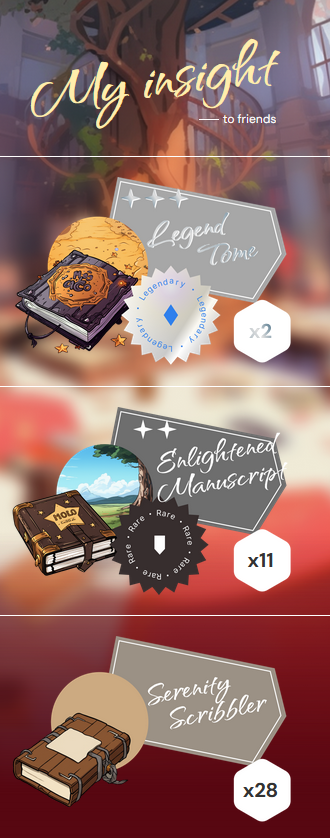 Not So bad <a href="/Yogapetz/">Yogapetz</a> #WELL $WELL