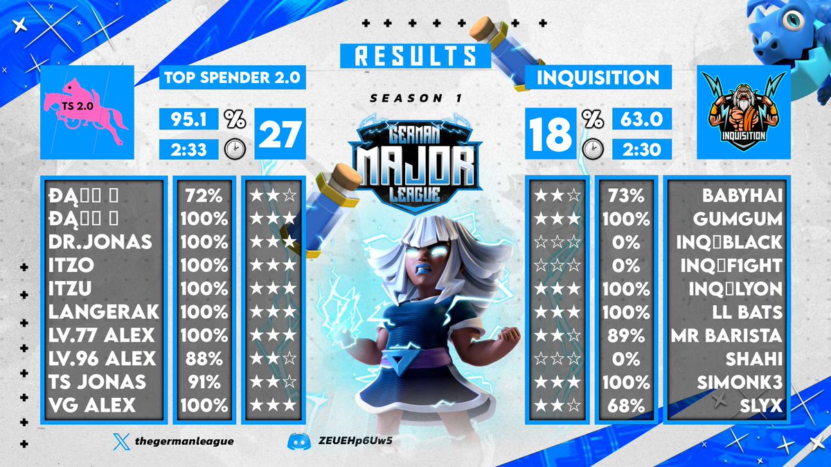 GG Bwos <a href="/inqclan/">INQUISITION</a>