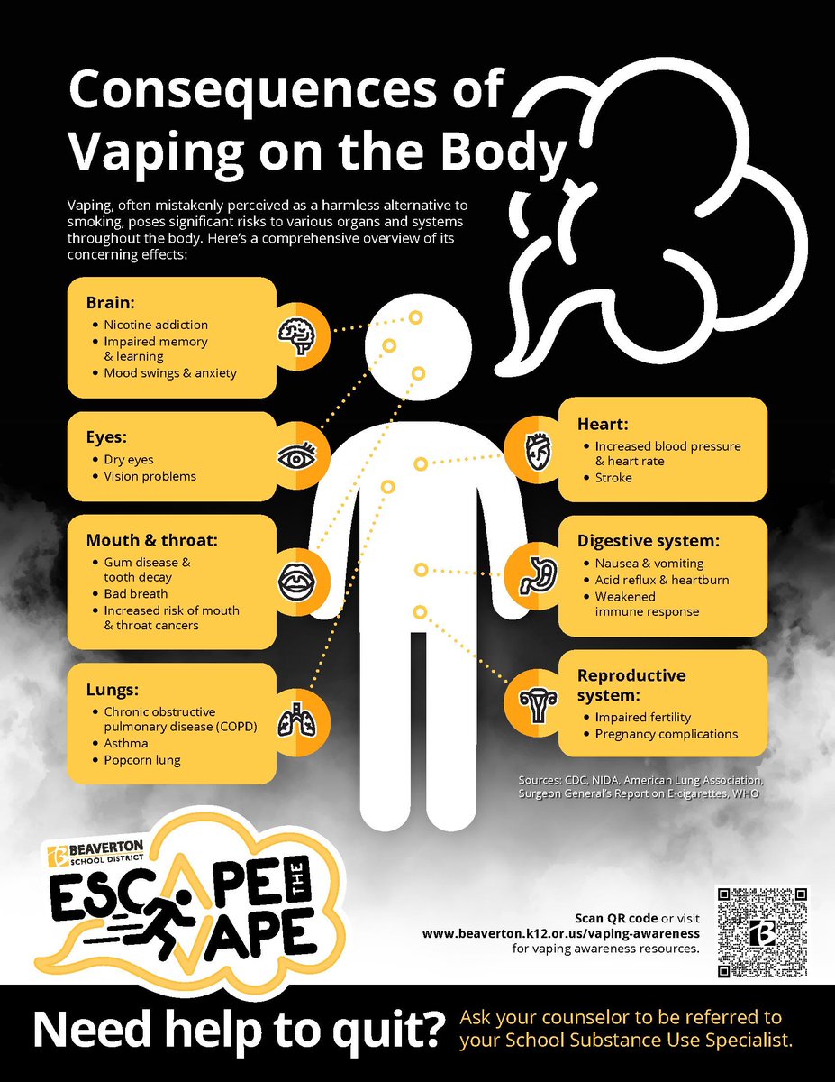 elfbar elfa master akku Does Vaping Make You Hyper Can Vaping Cause Acid Reflux?
