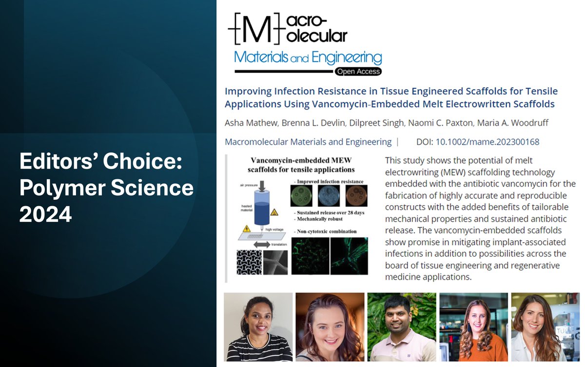 Exciting news! Our paper on enhancing infection resistance through vancomycin-embedded #MEW scaffolds is now featured in the 2024 Polymer Portfolio collection. A big shoutout to the entire team for their hard work and dedication! 🎉
#ResearchHighlight #PolymerScience #Teamwork