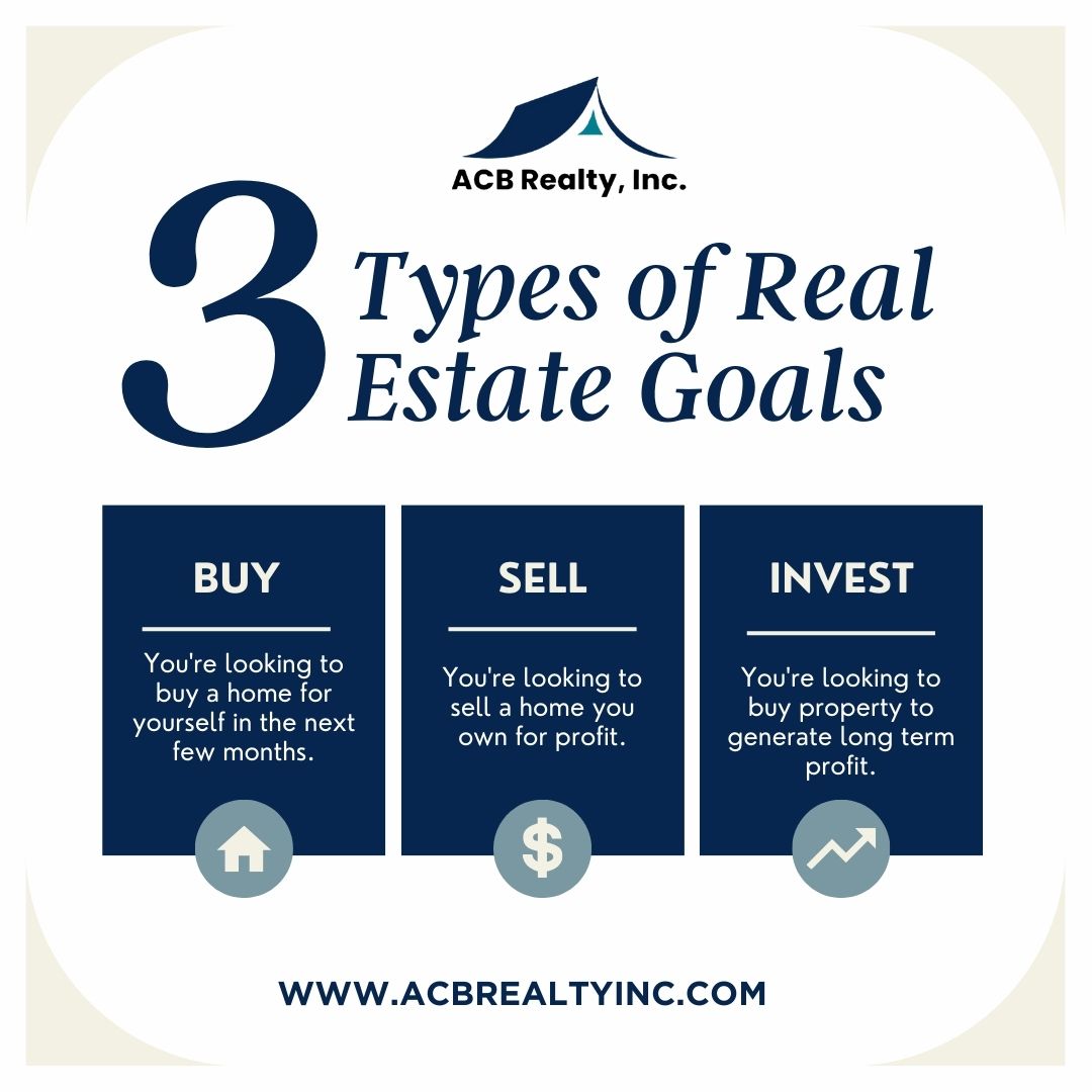 Investing in the future with real estate wealth 💼🏠 #FinancialFreedom  #propertyinvestment #realestatewealth #goals #Tips