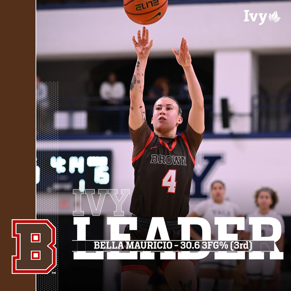 Ranking among the league leaders 😎🌿

#EverTrue #NEXT