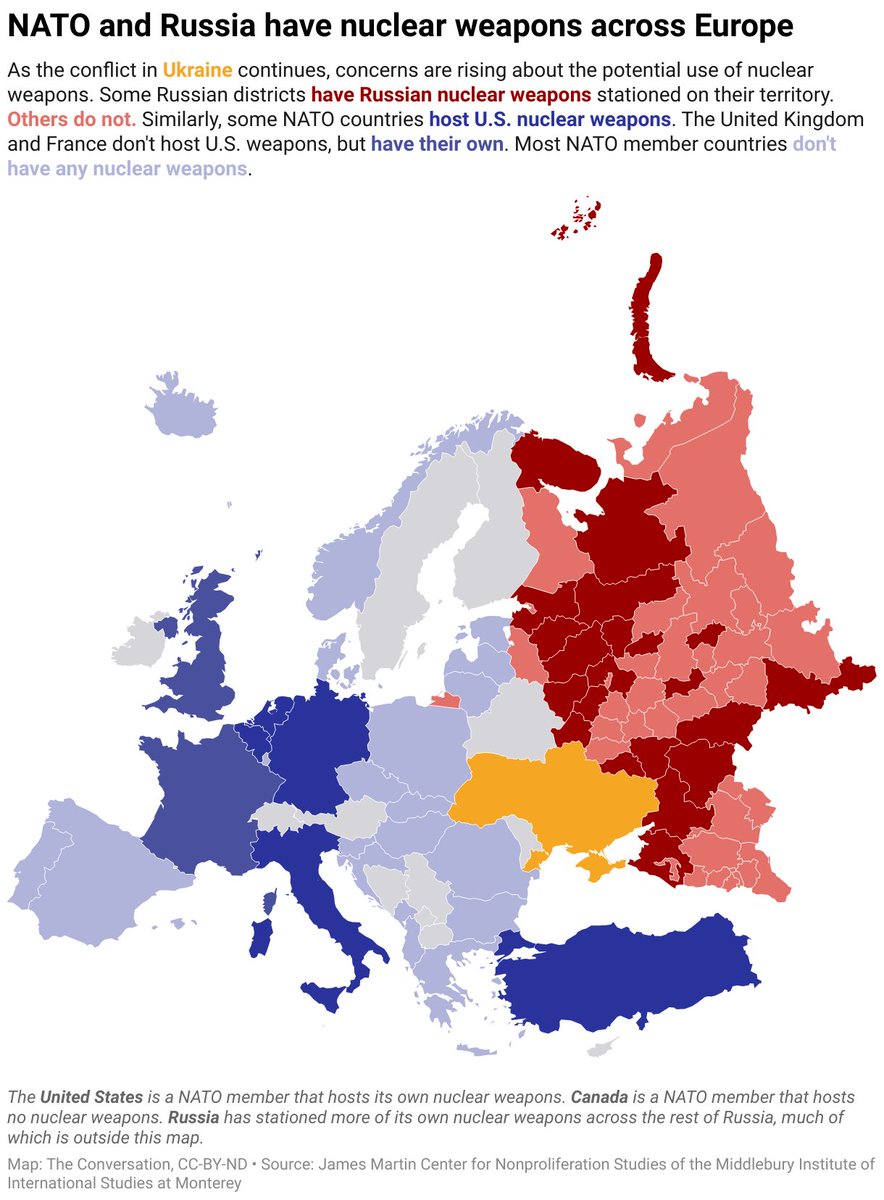 Il programma di condivisione nucleare della NATO prevede la presenza di testate di proprietà USA in Germania, Belgio, Paesi Bassi, Italia e Turchia. Gran Bretagna e Francia hanno invece un proprio arsenale indipendente. Per rispettare le ossessioni di sicurezza russe l’Alleanza