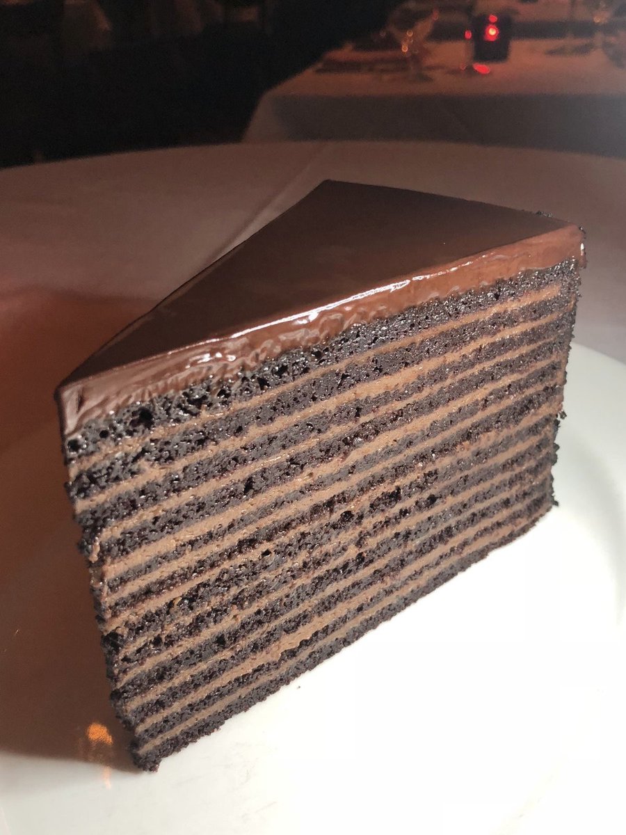 Chocolate Cake 🍫