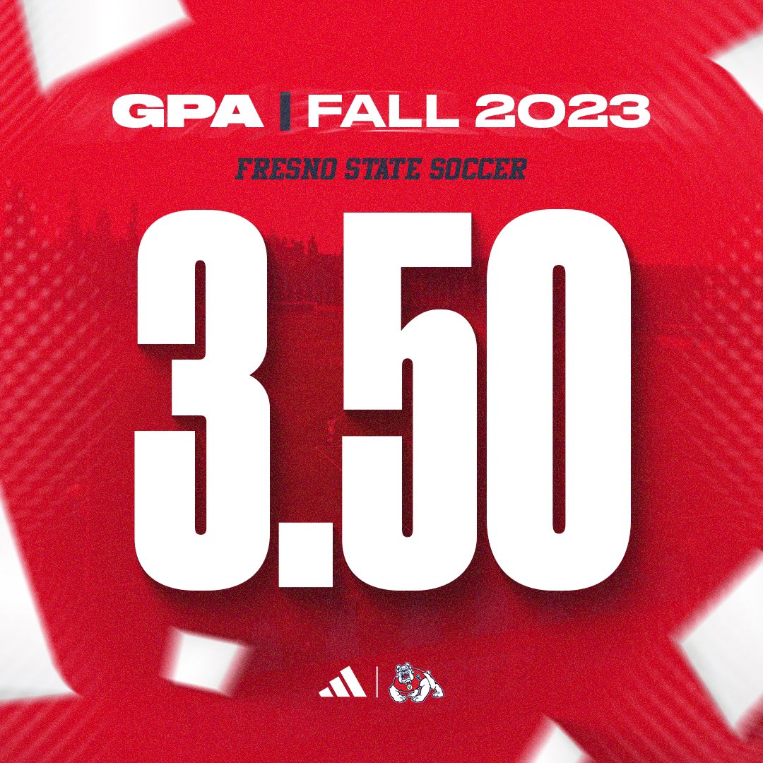 Fresno State Soccer tweet media