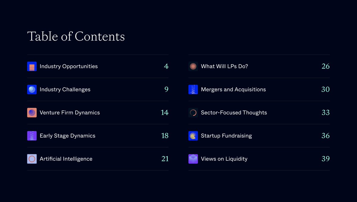 yoheinakajima's tweet photo. 2024 prediction quotes from 100+ VC fund managers on topics ranging from the VC market, AI, LPs, startups, and more.

Link: https://t.co/nnyWYOcwO2

Great work by @samirkaji and the Allocate team. https://t.co/GbCLbuCCEE