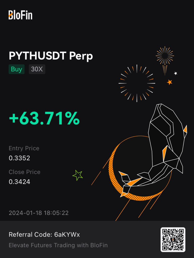 BullChain ᵍᵐ tweet media