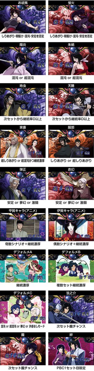 天膳 スマスロ　バジリスク絆2