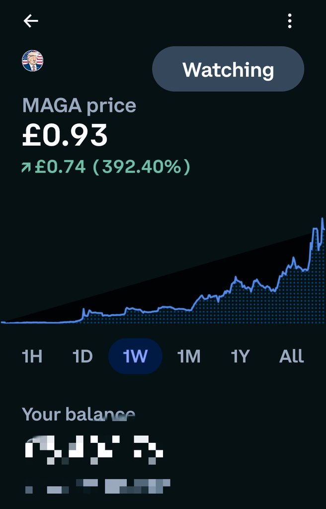 chem22g's tweet photo. 🚀📊📈 another day, another absolute moon shot from $maga! This token just don't quit! Being from the working classes of Britain I have absolutely no care for corrupt US parlour tricks politics and no agenda to push or benefit to gain. Simply DYOR in an election year https://t.co/BdNJ9Dsp8e