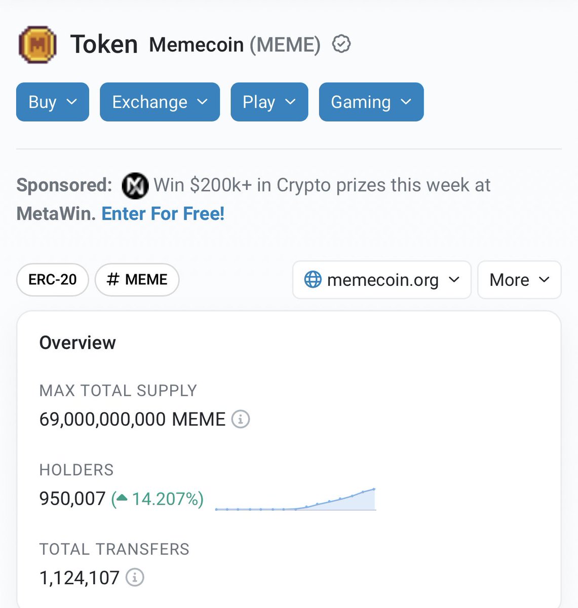 THERE’S 950k $MEME HOLDERS AND I GUARANTEE ONLY 10K WILL INTERACT 😣👇🏽🔔

..you never know📈