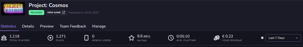 1000+ Plays in 7 days and 5 minutes of average playtime is Craaazzzyyy 👀

Yall are training to be very competitive pilots I see 🌠

Keep on gaming!