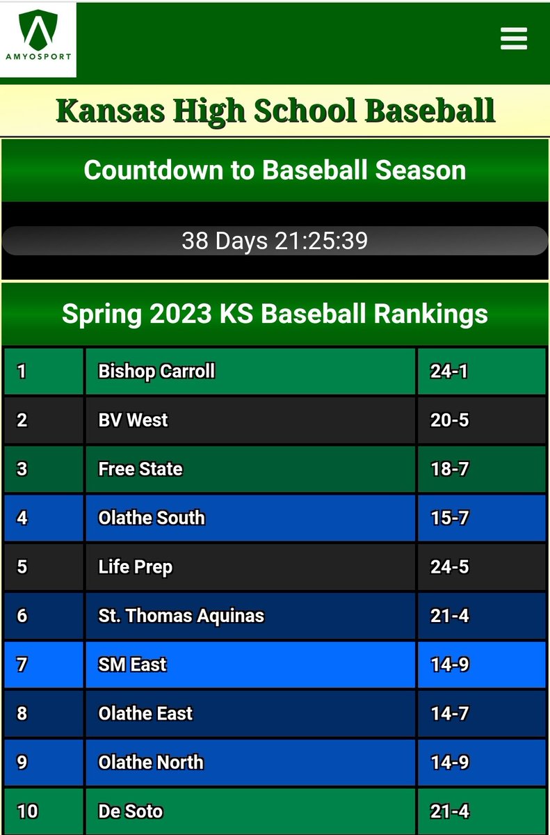 Currently working on schedules. We're coming back strong for 2024!