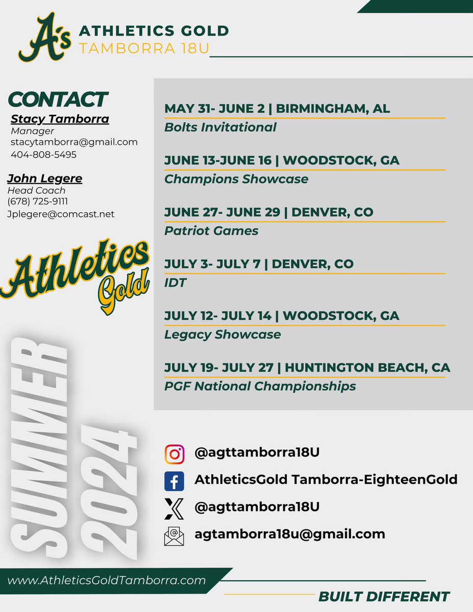 Counting down the days until SUMMER 2024! #builtdifferent #pressureisaprivilege