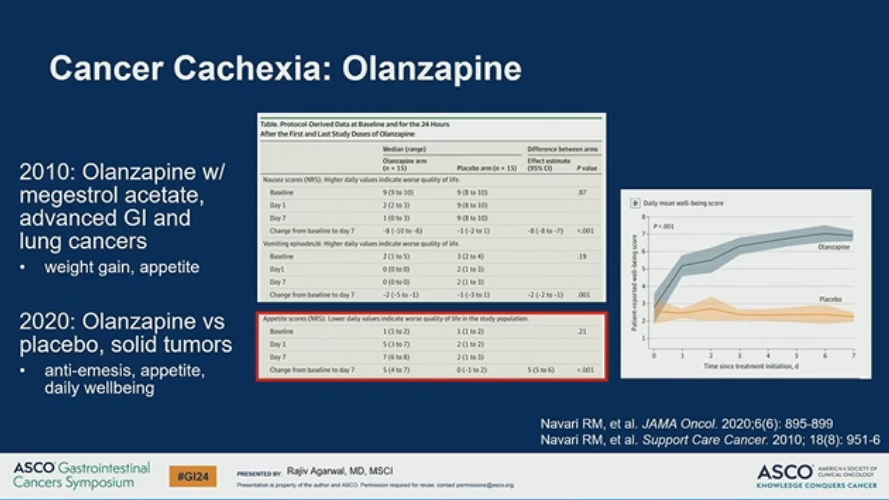 I'm starting to ask which of my GI oncology patients WOULDN'T benefit from olanzapine #GI24