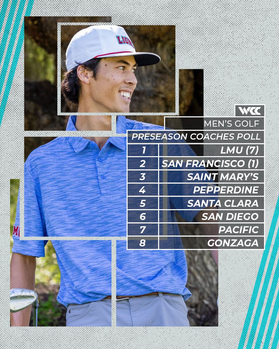 West Coast Conference tweet media