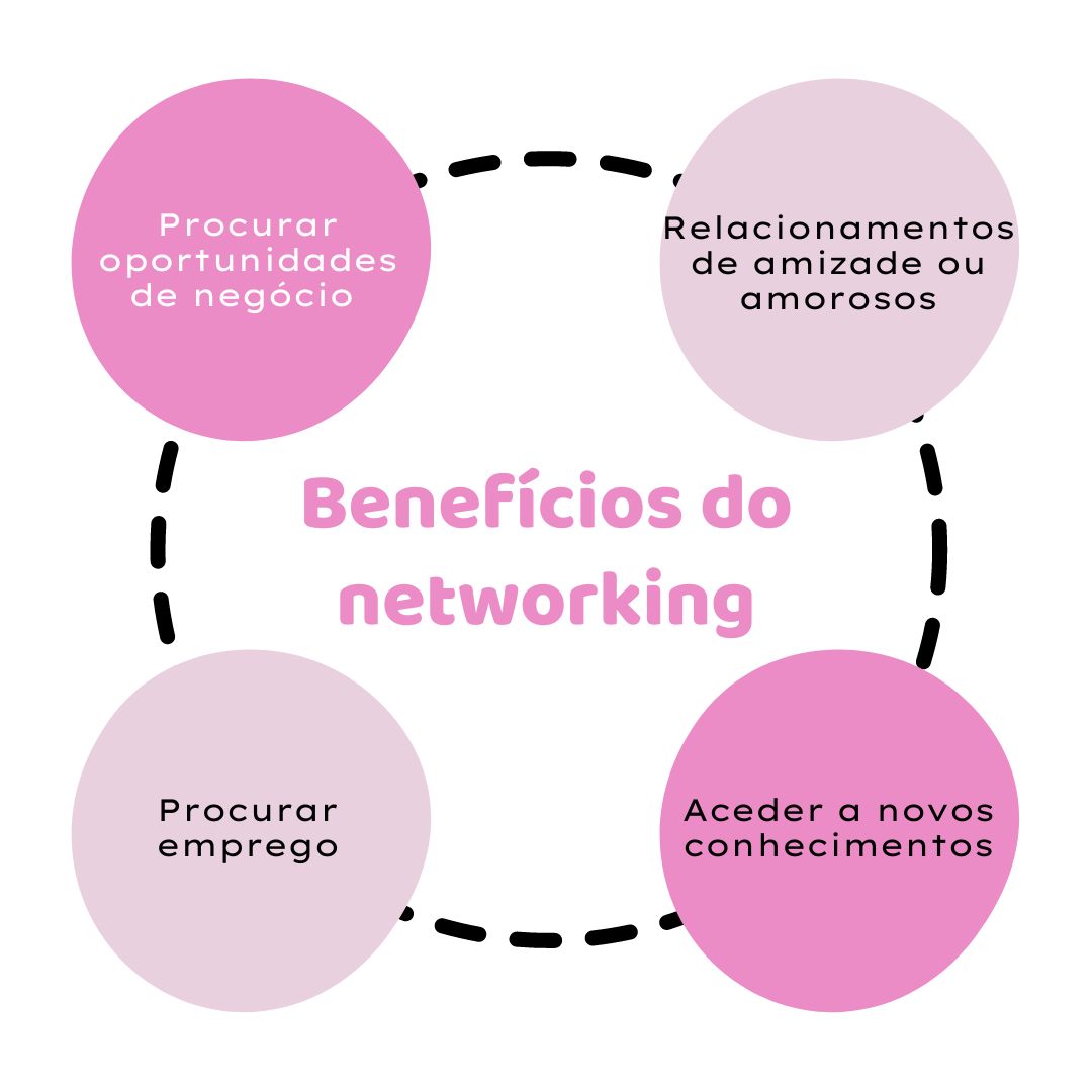 Flavia_mendes20's tweet photo. #IPAMMKTDigital https://t.co/EJ42WR7Dqi