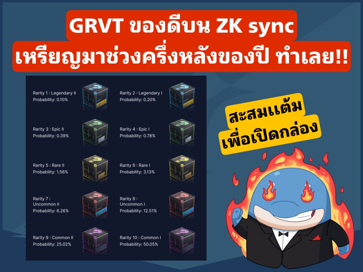Coincuddles's tweet photo. 🚨 GRVT ทำเลย! 🚨 

✅ ตัวนี้คาดว่าเป็นอีกโปรเจคสำคัญบน ZK sync เลย มีเเผนการเเจก Airdrop ชัดเจน

✅ ผมเข้าไปอ่านใน Roadmap ทีมเขียนว่าจะมี Token “GVT” ช่วงครึ่งปีหลัง) 

✅ ช่วงนี้มีกิจกรรมให้ทำเพิ่มเเต้มลุ้นรับ zkSync Mystery Box  (จำนวนเเต้มมีผลต่อ Rarity ของกล่อง)

✅นอกจากนี้ในส่วนของเเต้ม สะสมไว้เพื่อลุ้น Aidrop เหรียญ GRVT ในอนาคตครับ มีให้ลุ้นหลายเฟส  ให้ขยันทำเเต้มเรื่อยๆ

✅ตอนนี้ ผมเหลือ 3 Code ลองสมัครกันดูนะครับ (ใครไม่ทันรอรอบหน้าครับ) จัดไป!!

https://t.co/UfO6hACsx1
https://t.co/hezEWO7MNR
https://t.co/rODYHZQmc7