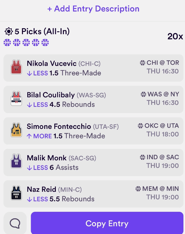 EVBettors's tweet photo. Dabble 5 pick ($500 -> $10,000) 🎯

They give you $25 free upon sign-up, no deposit required - https://t.co/qLPiwBV43b - my refer a friend code is "ALEXMON"

Pick #1 - Simone Over 1.5 Made Threes

Just like PrizePicks/Underdog, Dabble has fixed payouts. Take his over or under & you get the same payout regardless

We want to take his over because all sportsbooks have it heavily favored. Just follow the data... DraftKings, for example, has their market -150/+120, so the over 1.5 Made Threes is a big favorite