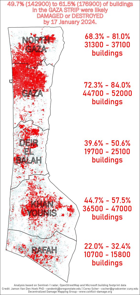 We are inching closer to the likely reality that 50% of buildings in Gaza have been damaged or destroyed. Those 143k buildings are dispersed throughout Gaza -- across much of the north from the earliest bombing and through the south where Gazans were forced to flee. @coreymaps