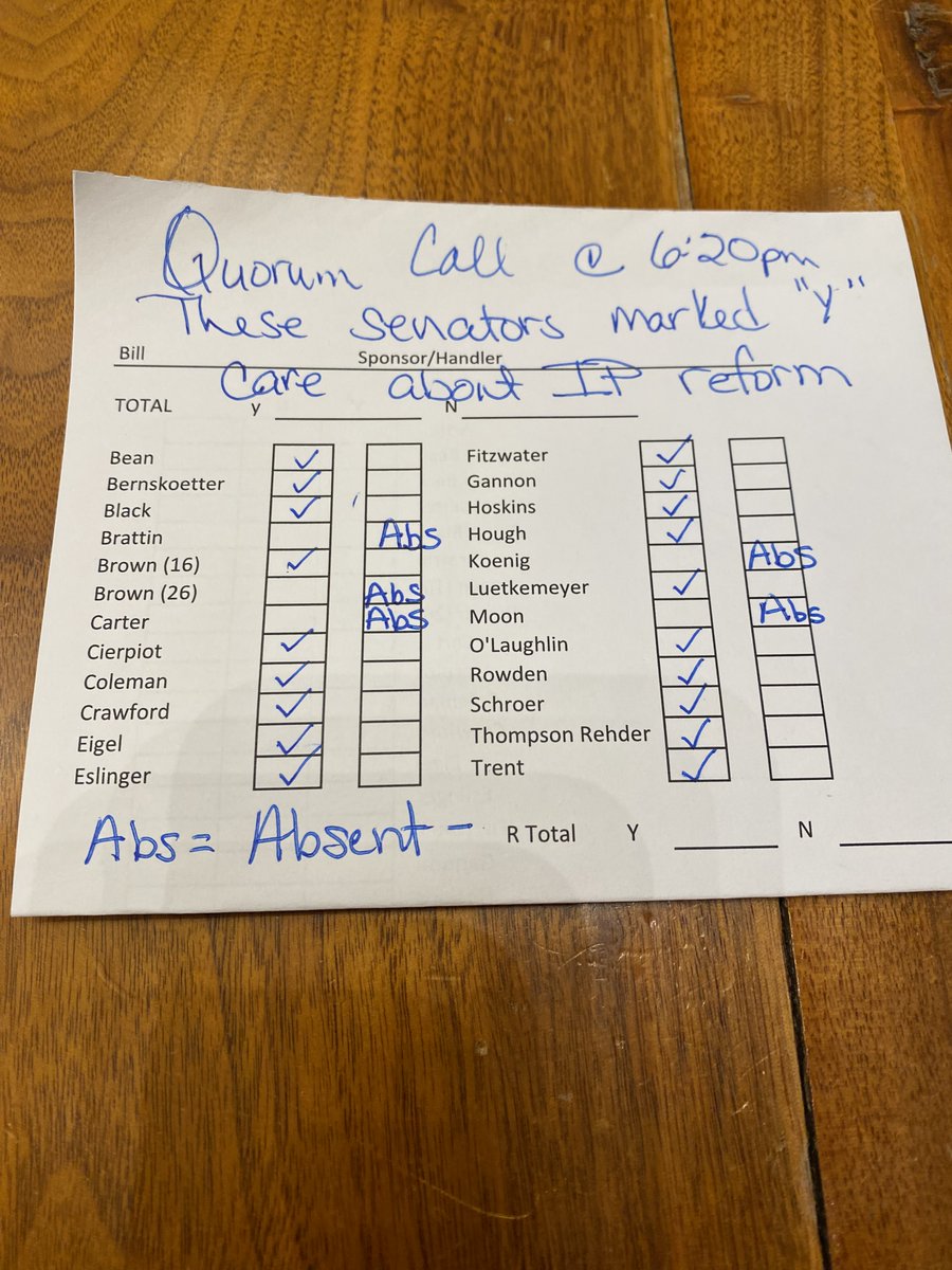 The quorum call vote