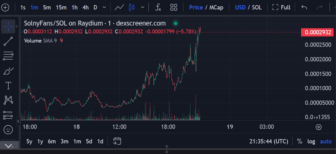 Very impressed by the team affords. 

A real based team behind <a href="/Solnyfan/">SolnyFans - Feed me Sol</a>. Sending it hard. 

It will be interesting to see their NFTs and shop soon in the future. 

This will beat the big crypto markets as it's built on #Solana.

SolnyFans.space/shop