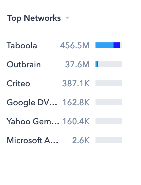DT Thomas tweet media