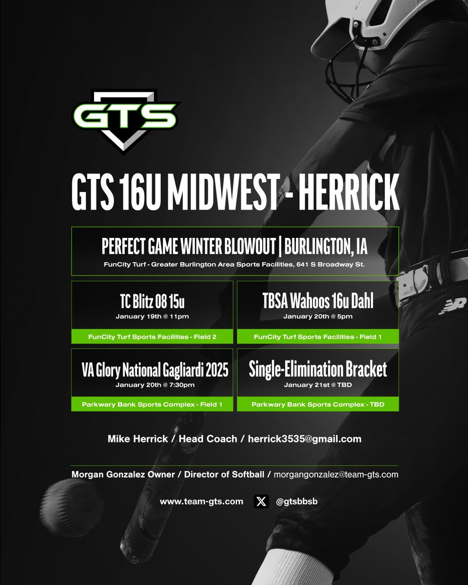 GTS 15u Elite Herrick tweet media