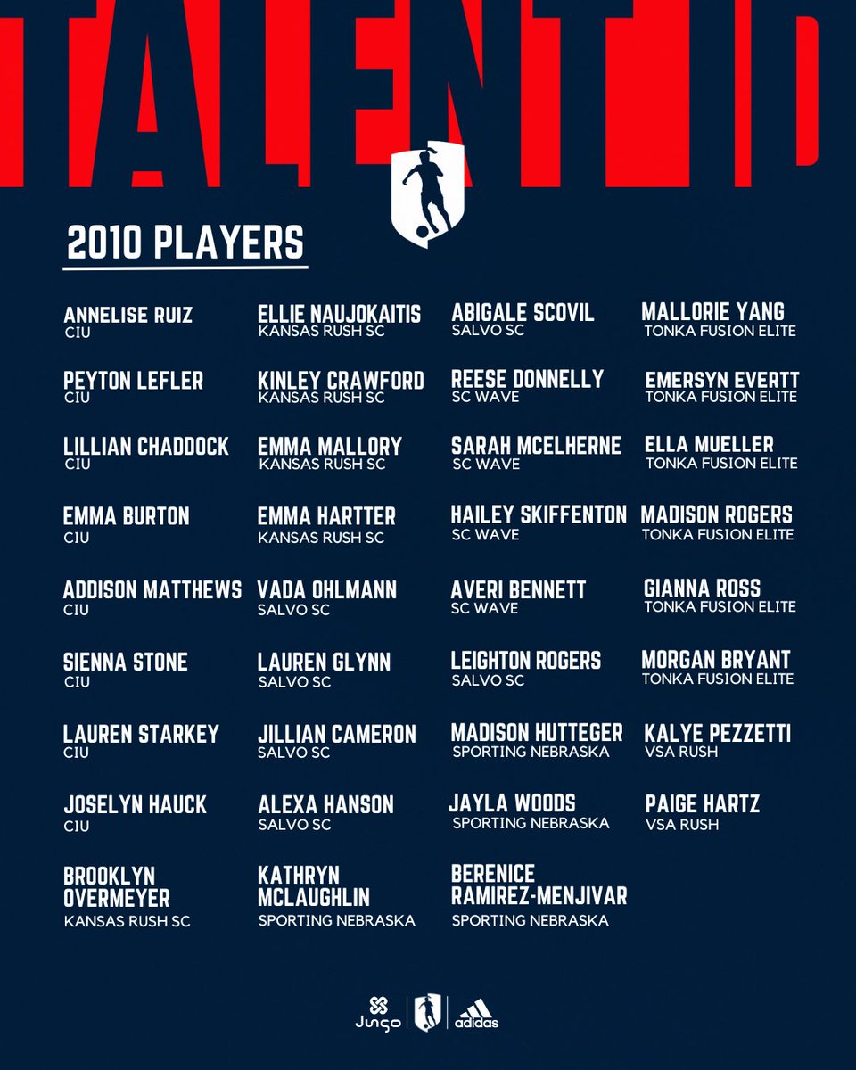 Girls Academy tweet media