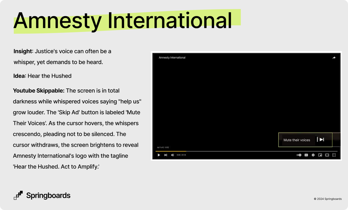 Springboards tweet media