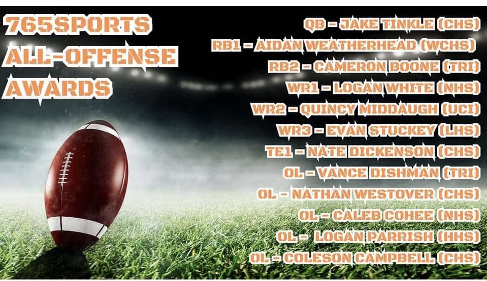 LoganParrish54's tweet photo. Just saw that @765sports_Fern put out their football awards. Proud to share I was on their OL. @HHSTigersFB https://t.co/PIZv9Lms7b
