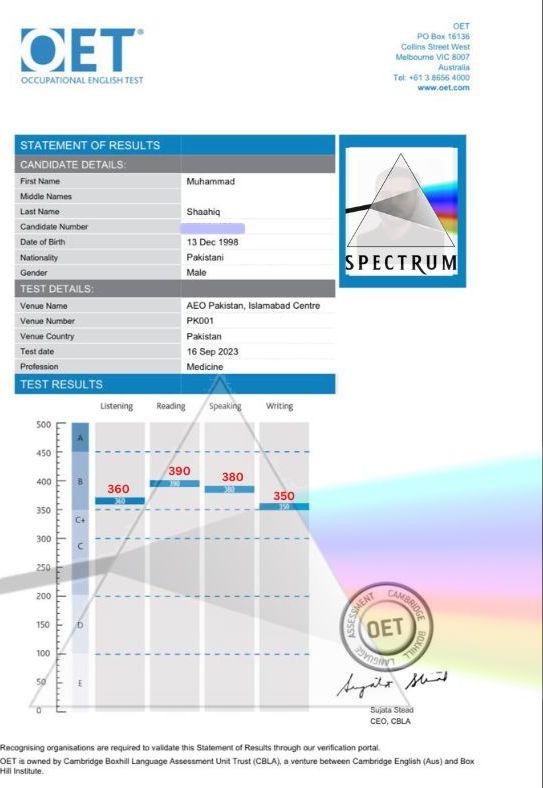 Spectru80660344's tweet photo. Great #oet result of our brilliant student Muhammad Shahiq, we wish him luck for his future endeavours.

#oet #English #WorldWar3 #Ukraine #USA #IELTS #pte #TOEFL #learning #Australia #iran #Israel #palestine https://t.co/EoLV2WLmwm