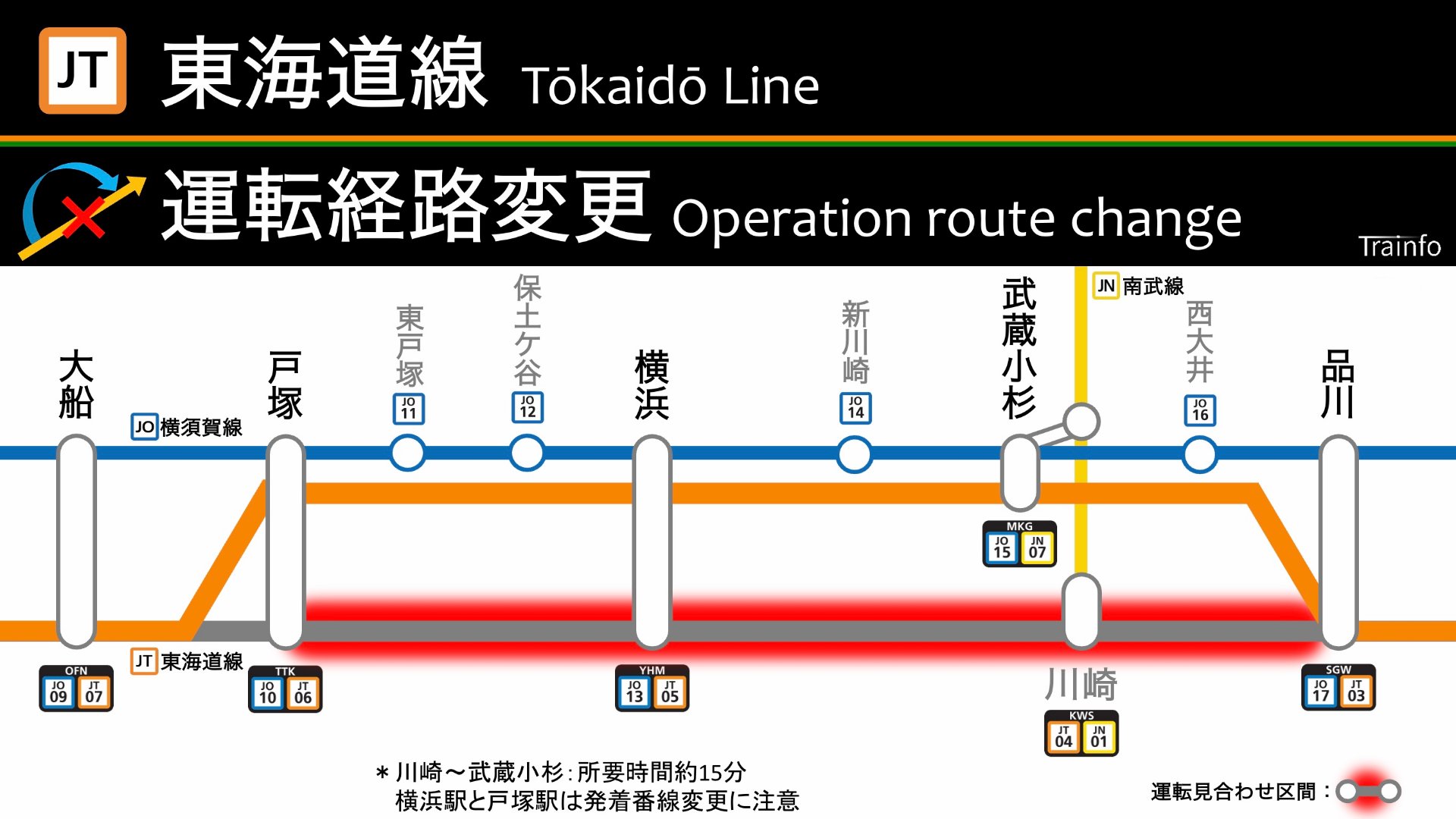 とれいんふぉ 首都圏エリア على X: 