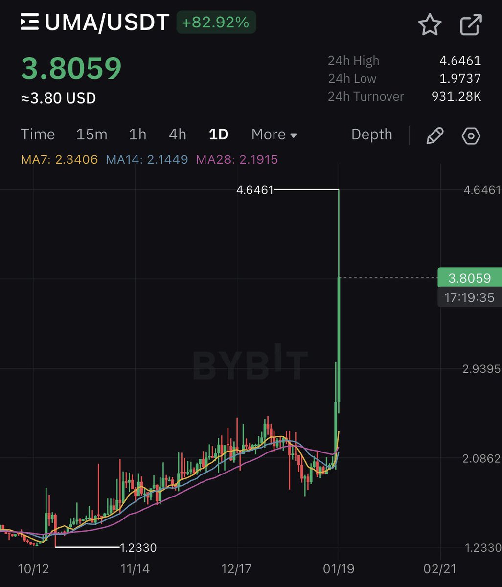 for your information