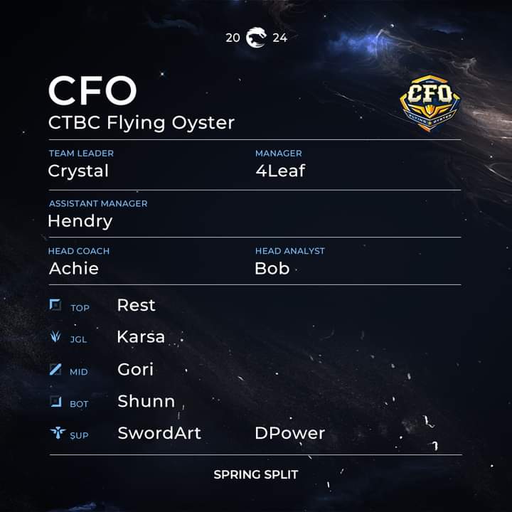 Opening match in 2 hours! 
Can't wait to see Swordart x Karsa x Gori😊