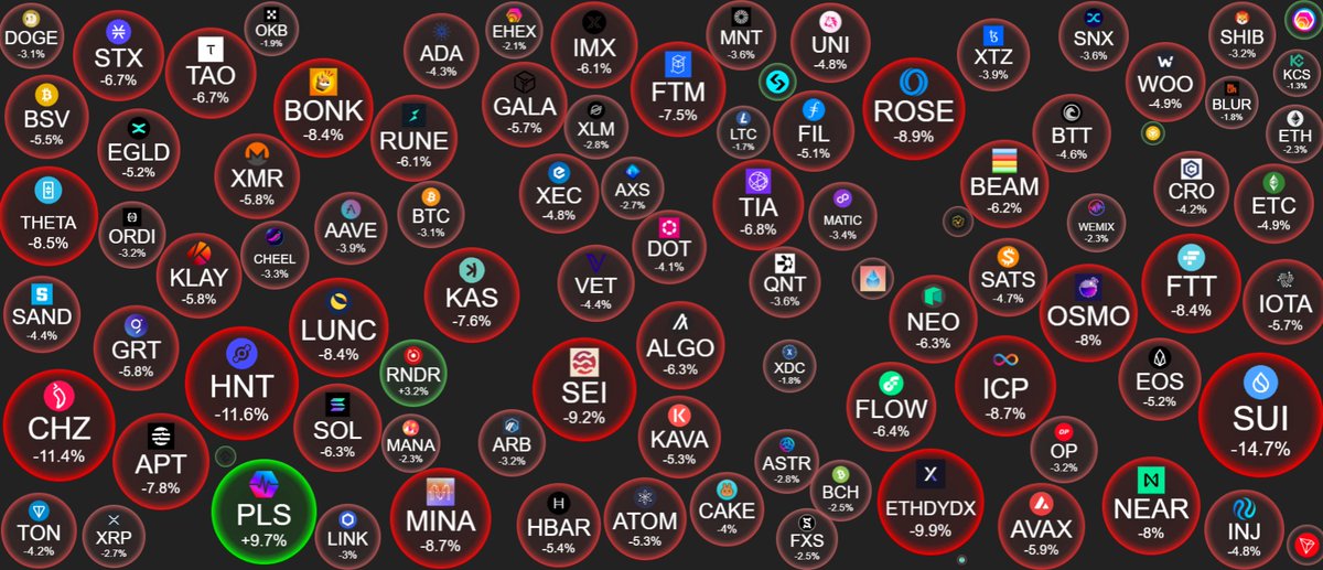CryptoBusy tweet media