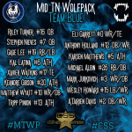 Photo by Mid-TN Wolfpack (@MidTN_Wolfpack)