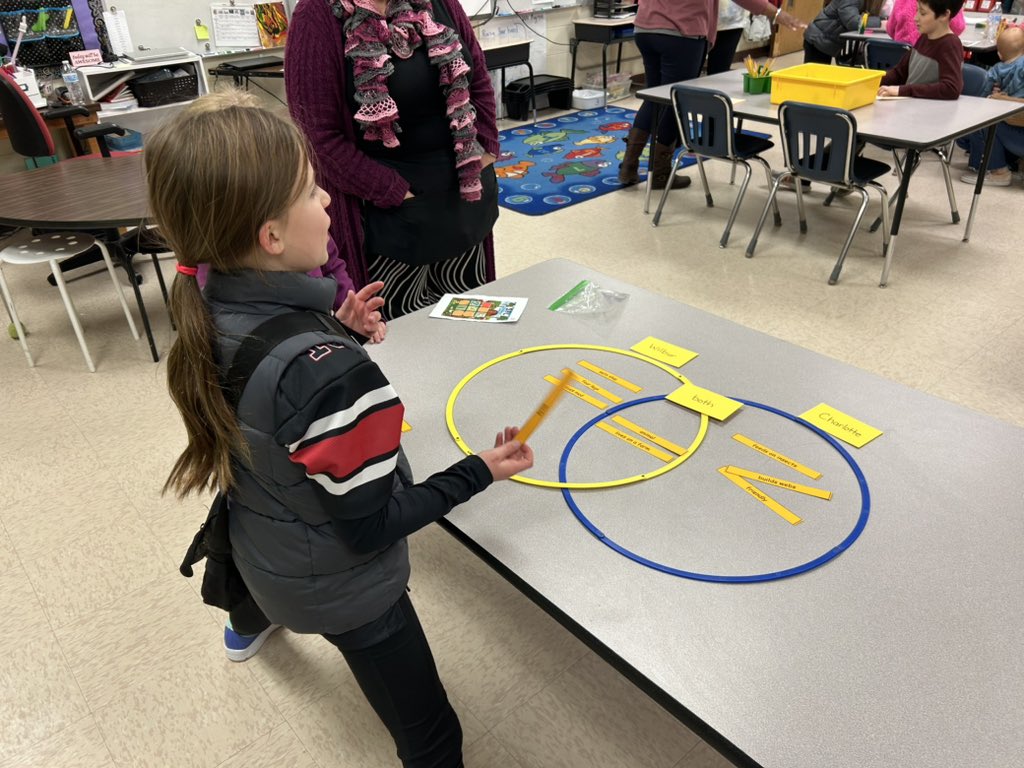 sfltrojans's tweet photo. More pictures from our Charlotte's Web Literacy Night! https://t.co/mXYZ94Od4l