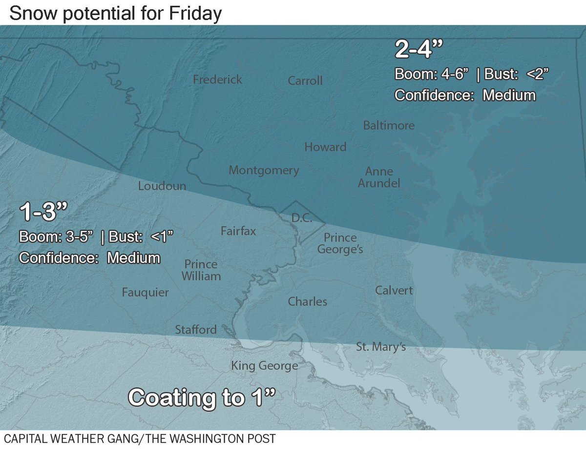 NEW: We've slightly bumped up predicted snow totals for Friday. We explain why here: washingtonpost.com/weather/2024/0…