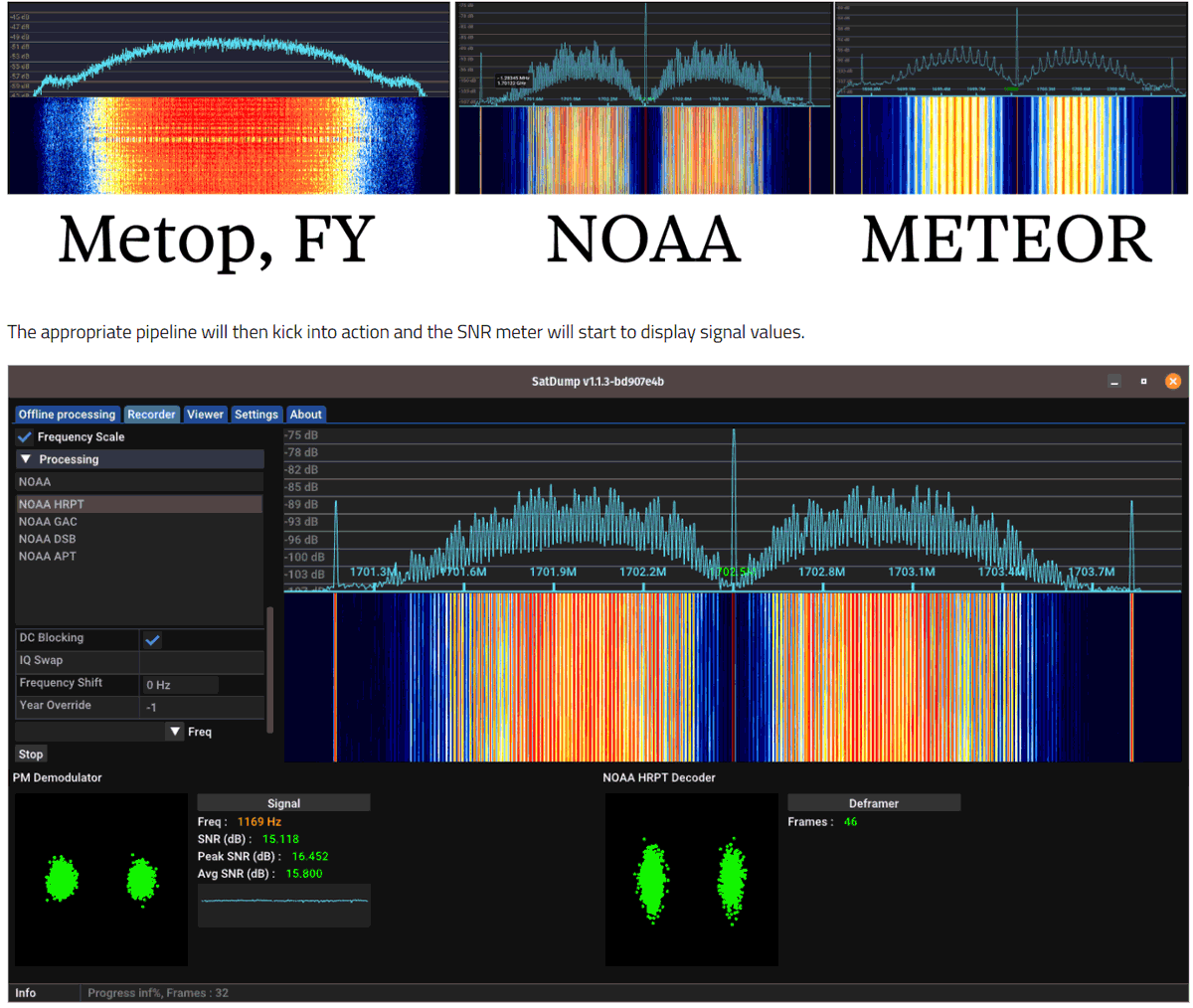 rtlsdrblog's tweet photo. Multiple Comprehensive Tutorials on Weather Satellite Decoding https://t.co/k7zzaOpz9t https://t.co/dxPvG2dSsN