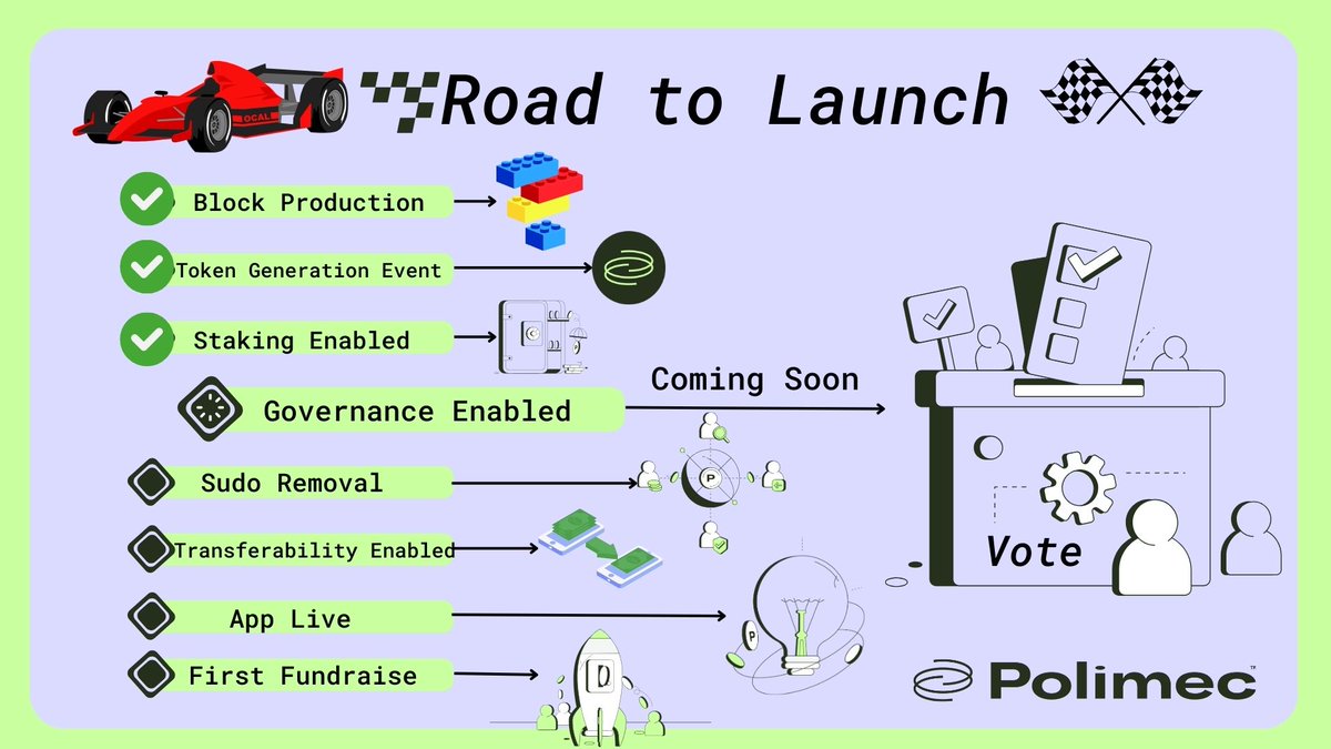 w3nerick's tweet image. 𝑻𝒉𝒆 𝒓𝒂𝒄𝒆 𝒄𝒐𝒏𝒕𝒊𝒏𝒖𝒆𝒔 𝒕𝒐 𝒍𝒂𝒖𝒏𝒄𝒉! @PolimecProtocol

This is very exciting like #Formula1 🏎️🏁

We are already halfway through the launch and soon Governance will be implemented 🗳️

#PolimecProtocol The decentralized community-driven funding protocol for Web3🚀
