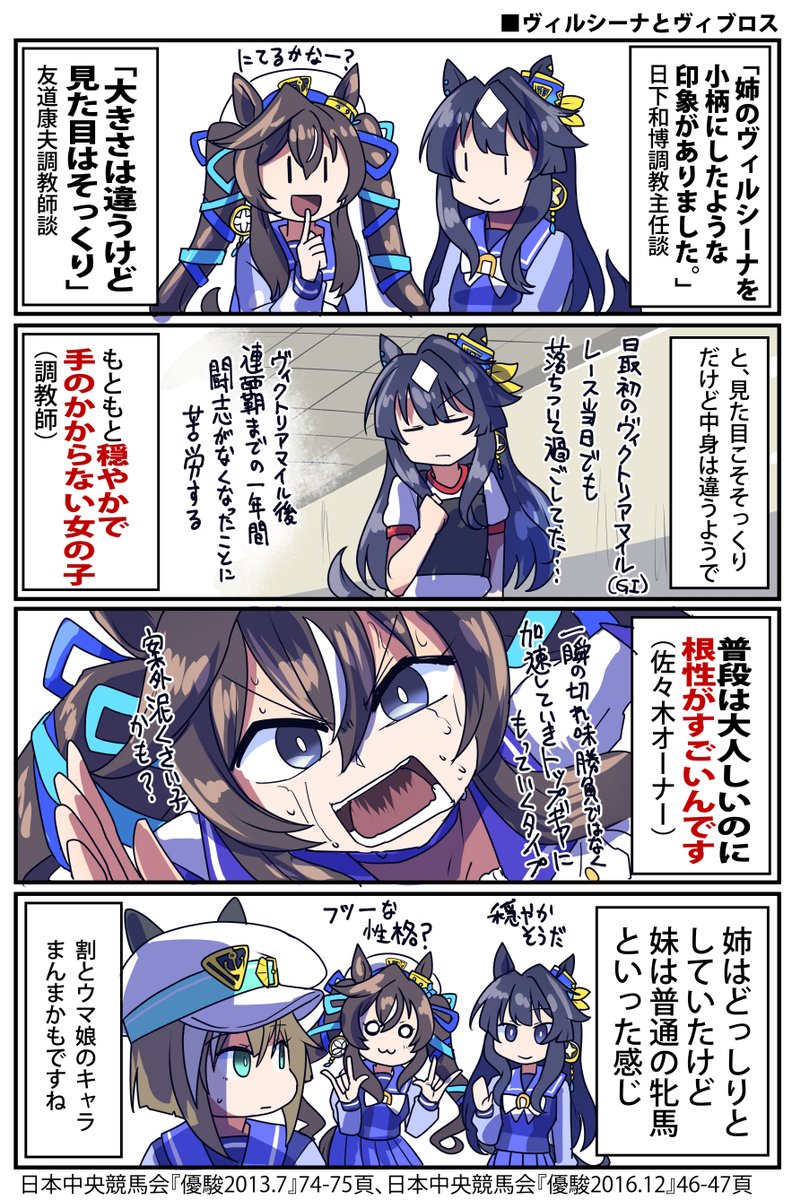 ヴィブロスまとめ #ウマ娘