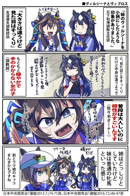ヴィブロスまとめ #ウマ娘