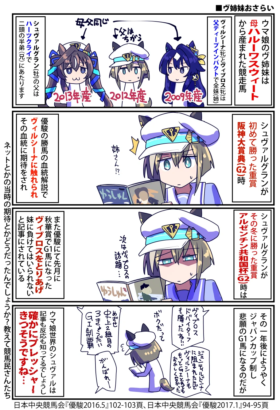 ウマ娘 ヴィブロス まとめ売り 坂崎ふれでぃ on X: 