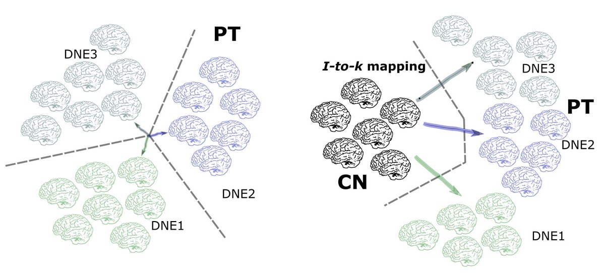 Junhao (Hao) Wen tweet media