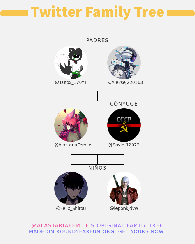 AlastariaFemile's tweet photo. 👨‍👩‍👧‍👦 Mi Familia de Twitter:
👫 Padres: @Taifox_170YT @Aleksej220163
👰 Cónyuge: @Soviet12073
👶 Niños: @Felix_Shirou @leponkjdvw

➡️ https://t.co/DZGtggN9y0 https://t.co/9ChiQJUAcG