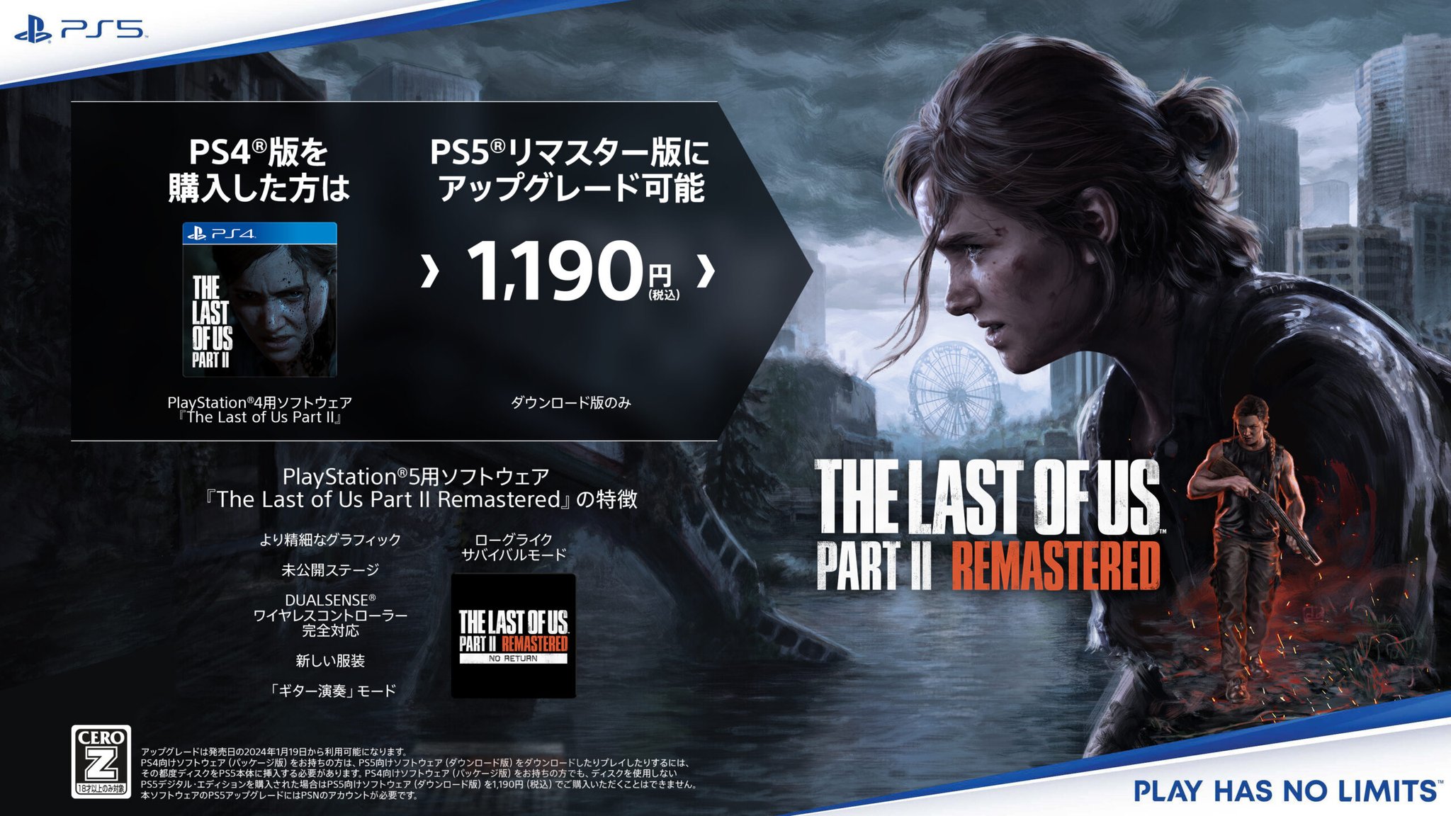 The Last of Us Part1  Part2  PS5版セット PS5 The Last of Us Part1 PS4 The Last of Us Part2 2本セット